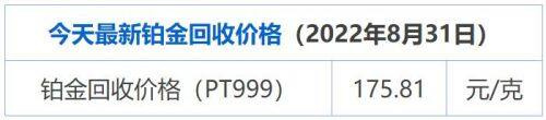 8月31日 铂金950今日回收价(铂金多少钱一克)