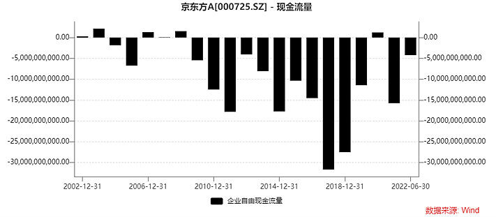 每隔一段时间 我都会再读一遍巴菲特