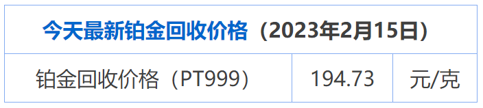 2月15日 铂金950今日回收价(铂金多少钱一克)