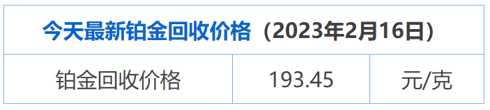 2月16日 铂金950今日回收价(铂金多少钱一克)