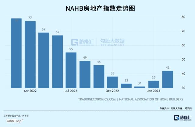 黑石爆违约大雷：楼市盛宴结束了