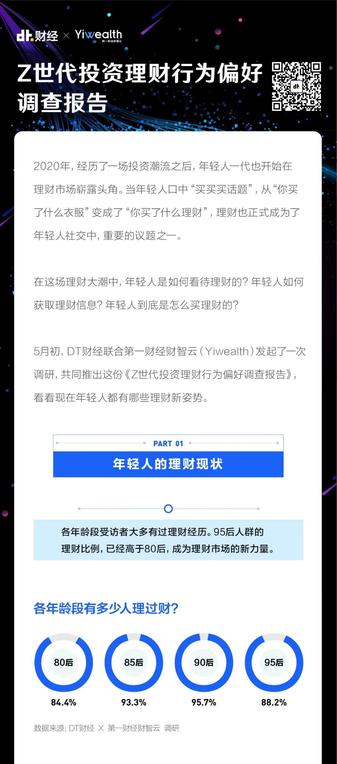 《Z世代投资理财行为偏好调查报告》（全文）