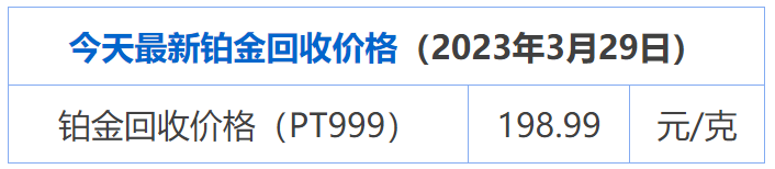 3月29日 铂金950今日回收价(铂金多少钱一克)