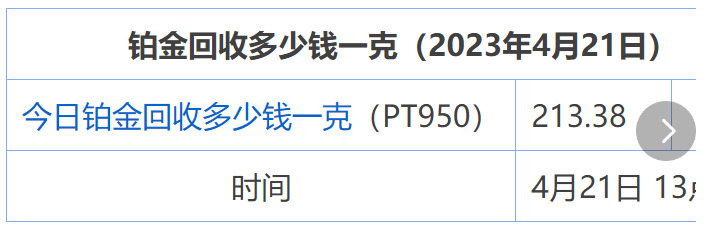 4月21日 铂金950今日回收价(铂金多少钱一克)