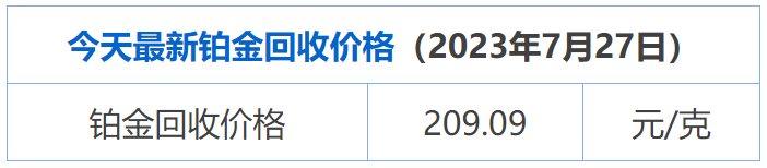 7月27日 今日铂金回收多少钱一克 最新铂金回收价格查询