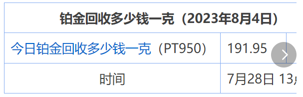 8月4日 今日pt950铂金回收价格多少钱一克 今日铂金回收价格多少一克